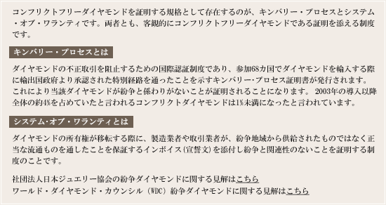 キンバリー・プロセスとシステム・オブ・ワランティー